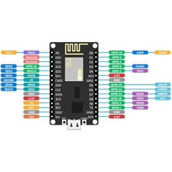LoLin v3 NodeMcu Lua Wi-Fi ESP8266 CH340C универсальная плата разработчика с USB-UART